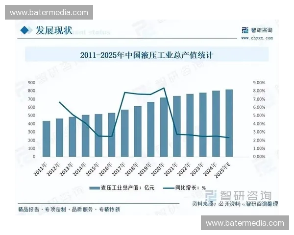 2026年后赛事票务与远程医疗一体化服务将主导运营市场